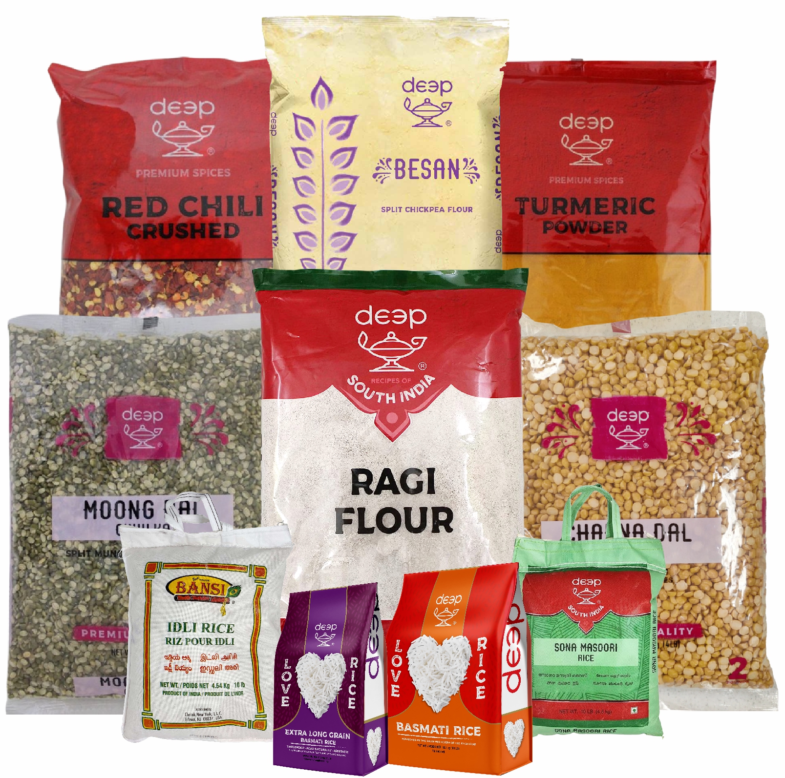 Commodity Products